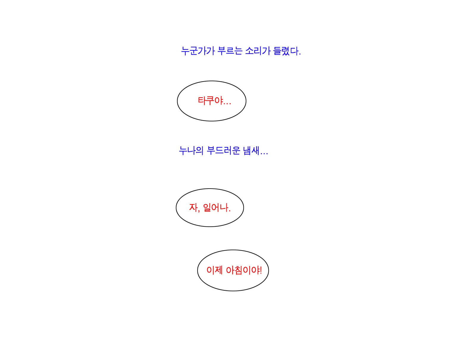 Ane No Ninkatsu Wa Ore To No Asedaku Tanetsuke Musabori Koubi | 누나의 임신활동은 나와 땀투성이 교배 탐욕스러운 교미
